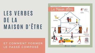 The verbs of quotmaison dÊTREquot and how to conjugate them in passé composé [upl. by Notsuoh]