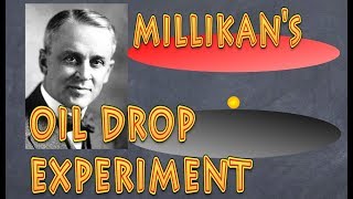 Millikans oil drop experiment explained [upl. by Kenlay]