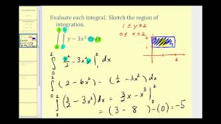 Evaluating Double Integrals [upl. by Ahsielat233]