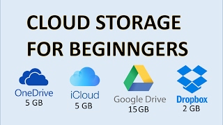 Computer Fundamentals  Cloud Storage  What is Online Storage and How Does it Work Explained Google [upl. by Gabel]