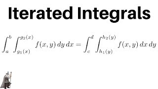 Introduction to Iterated Integrals  Calculus 3 [upl. by Ihcego273]