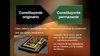 Poder constituyente originario y permanente [upl. by Abisia456]