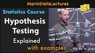 Hypothesis Testing Explained  Statistics Tutorial  MarinStatsLectures [upl. by Friedly]