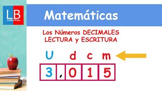 Los Números DECIMALES LECTURA y ESCRITURA ✔👩‍🏫 PRIMARIA [upl. by Euk]