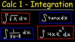 Calculus 1  Integration amp Antiderivatives [upl. by Quartana]