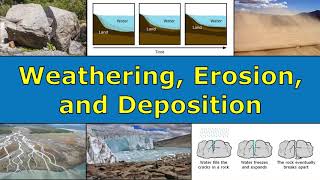 Weathering Erosion and Deposition Overview [upl. by Gove]