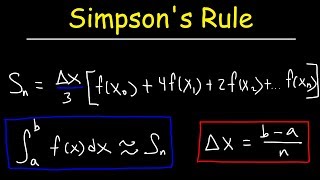 Simpsons Rule amp Numerical Integration [upl. by Orodoet]