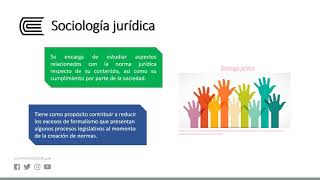 Sociología jurídica [upl. by Ful13]