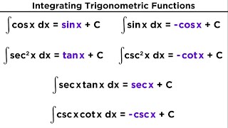 Evaluating Integrals With Trigonometric Functions [upl. by Johst]