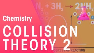 Collision Theory amp Reactions  Part 2  Reactions  Chemistry  FuseSchool [upl. by Gideon]