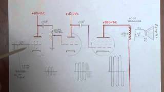 How Tube Amplifiers Work Part 2 The PreAmp and Power Amp [upl. by Chamberlin487]