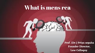 What is Mens Rea Hindi [upl. by Notlit]