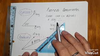 Sistema de fuerzas concurrentes método gráfico [upl. by Atwood]