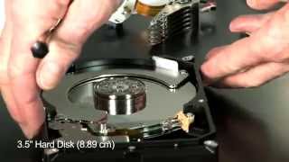 How a Hard Disk Drive Works [upl. by Marala650]