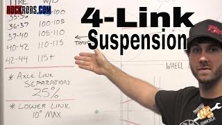 4 Link Suspension Explained  Rock Rods Tech [upl. by Eboj]