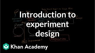 Introduction to experiment design  Study design  AP Statistics  Khan Academy [upl. by Nalda]