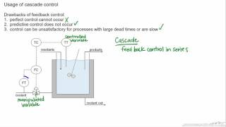 Introduction to Cascade Control [upl. by Ferdinanda]