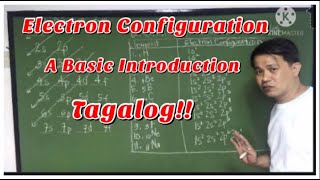 Electron Configuration Part I  A Basic Introduction Tagalog [upl. by Idnal]