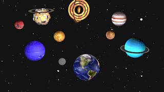 Ravensburger 3D Puzzle Planetary Solar System [upl. by Suivatnod693]