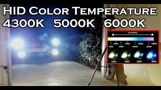 HID XENON COLOR TEMPERATURE 4300K 5000K 6000K [upl. by Eirelam299]