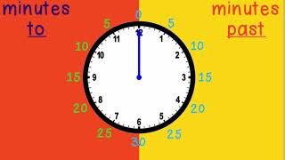 Telling the Time  5 minute intervals [upl. by Ierdna]