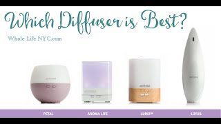 Best Essential Oil Diffuser  Doterra Diffuser Review  Diffuser Comparison [upl. by Swihart]