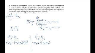 Momentum Perfectly Inelastic Collision Level 2 Example 1 [upl. by Lennod]