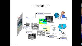 Cours de traitement dimage Introduction [upl. by Boatwright]