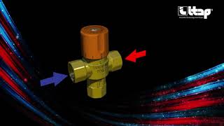 THERMOSTATIC MIXING VALVE [upl. by Gavrielle]