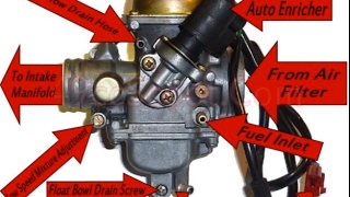 Quick GY6 Carburetor Overview [upl. by Jsandye]