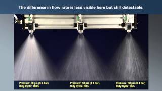 Precision Spray Control from Spraying Systems [upl. by Atwahs107]