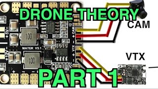 Drone Theory 101 Part 1 The basics and how an fpv quadcopter functions [upl. by Ylrad542]