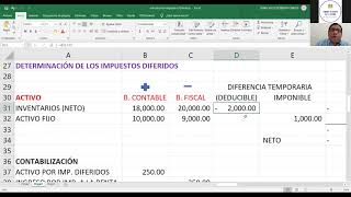 Impuestos Diferidos NIC 12 [upl. by Maritsa]