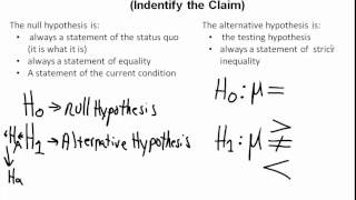 Hypothesis Test Step 1 of 5 [upl. by Anire]