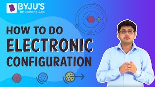 Electronic Configuration Explained  How to do Electronic Configuration [upl. by Leahcimal]