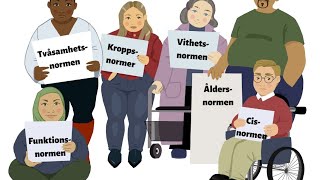 Socialisation normer och kultur [upl. by Habas]