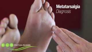 Metatarsalgia Causes Diagnosis and Treatment [upl. by Anastasio291]