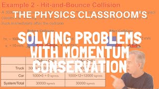 Solving Collision Problems with Momentum Conservation [upl. by Ahsyak]