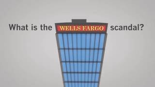 What is the Wells Fargo scandal [upl. by Leticia]