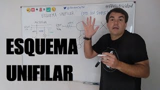 ✏️Esquema UNIFILAR ⚡️ 68 [upl. by Irollam892]