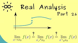 Real Analysis 26  Limits of Functions [upl. by Evvie350]