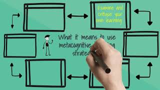 What is Metacognition and why is it important to learning [upl. by Ikkiv]