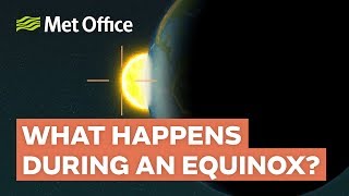 What happens during an equinox [upl. by Einnor]