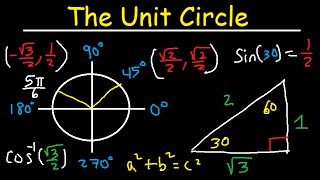 Unit Circle Trigonometry  Sin Cos Tan  Radians amp Degrees [upl. by Damas]