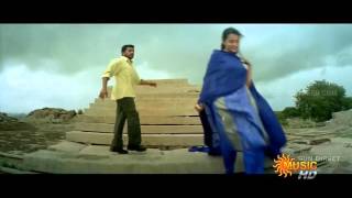 En Anbae En Anbae Mounam Pesiyadhe Full Video Songs [upl. by Sparrow737]