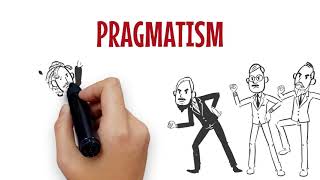 Pragmatism as a Philosophy of Research [upl. by Yriek]