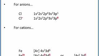 CHEMISTRY 101 Electron configurations for ions [upl. by Ahsoyek]