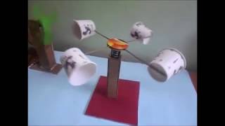 How to make an Anemometer [upl. by Ladiv]