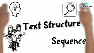 Text Structure  Chronological Order [upl. by Odlavu]