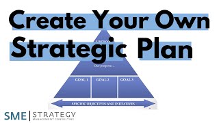 How to create your strategic plan [upl. by Paderna]